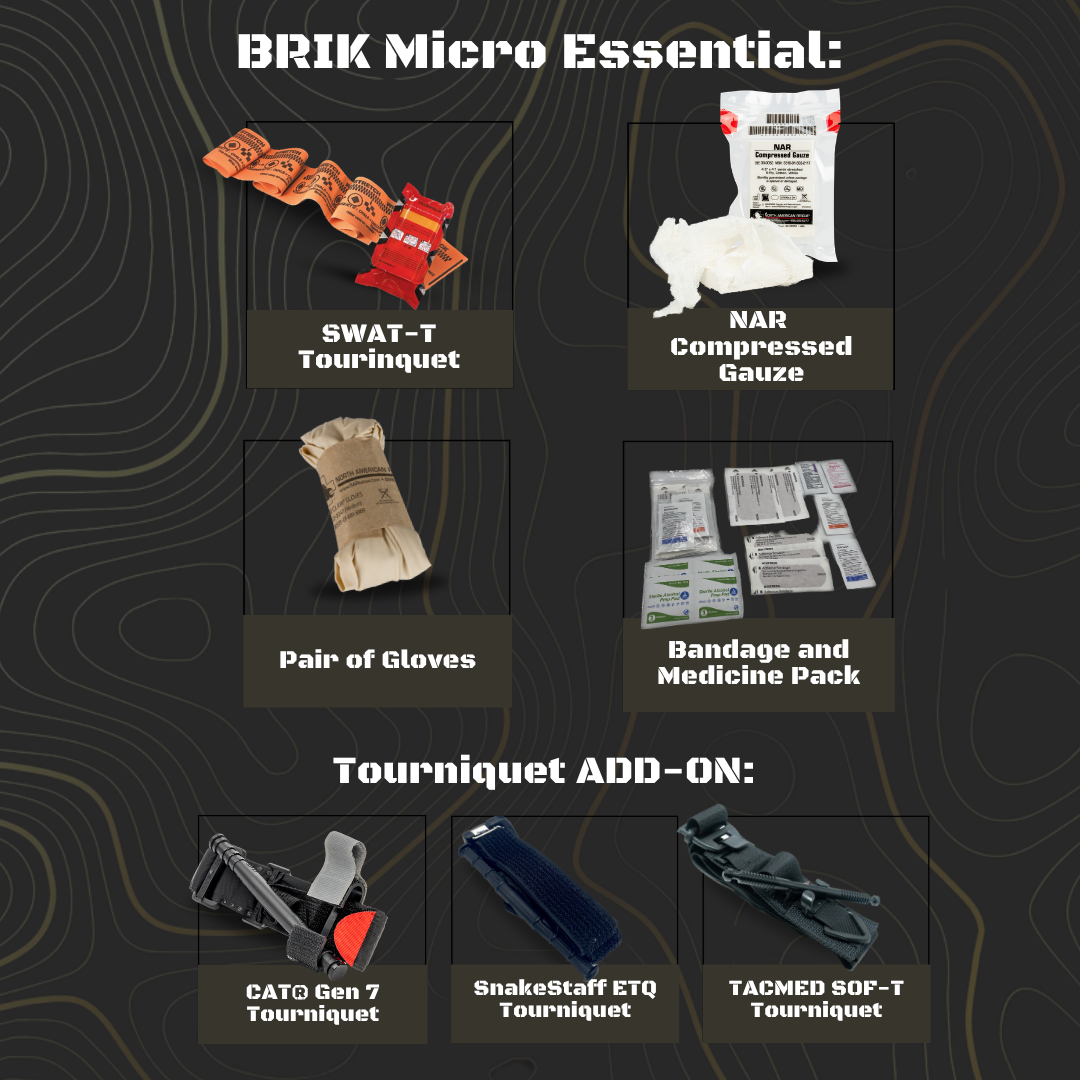 BRIK® Micro