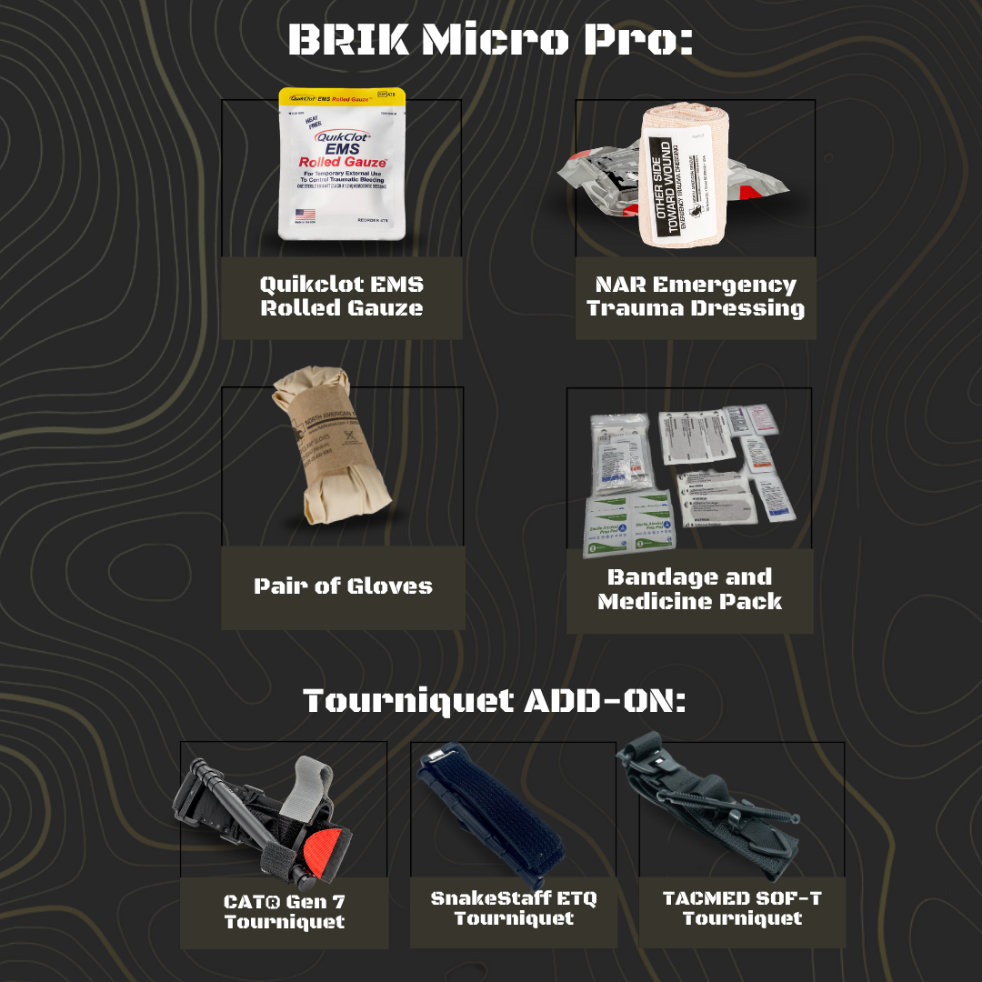 BRIK® Micro