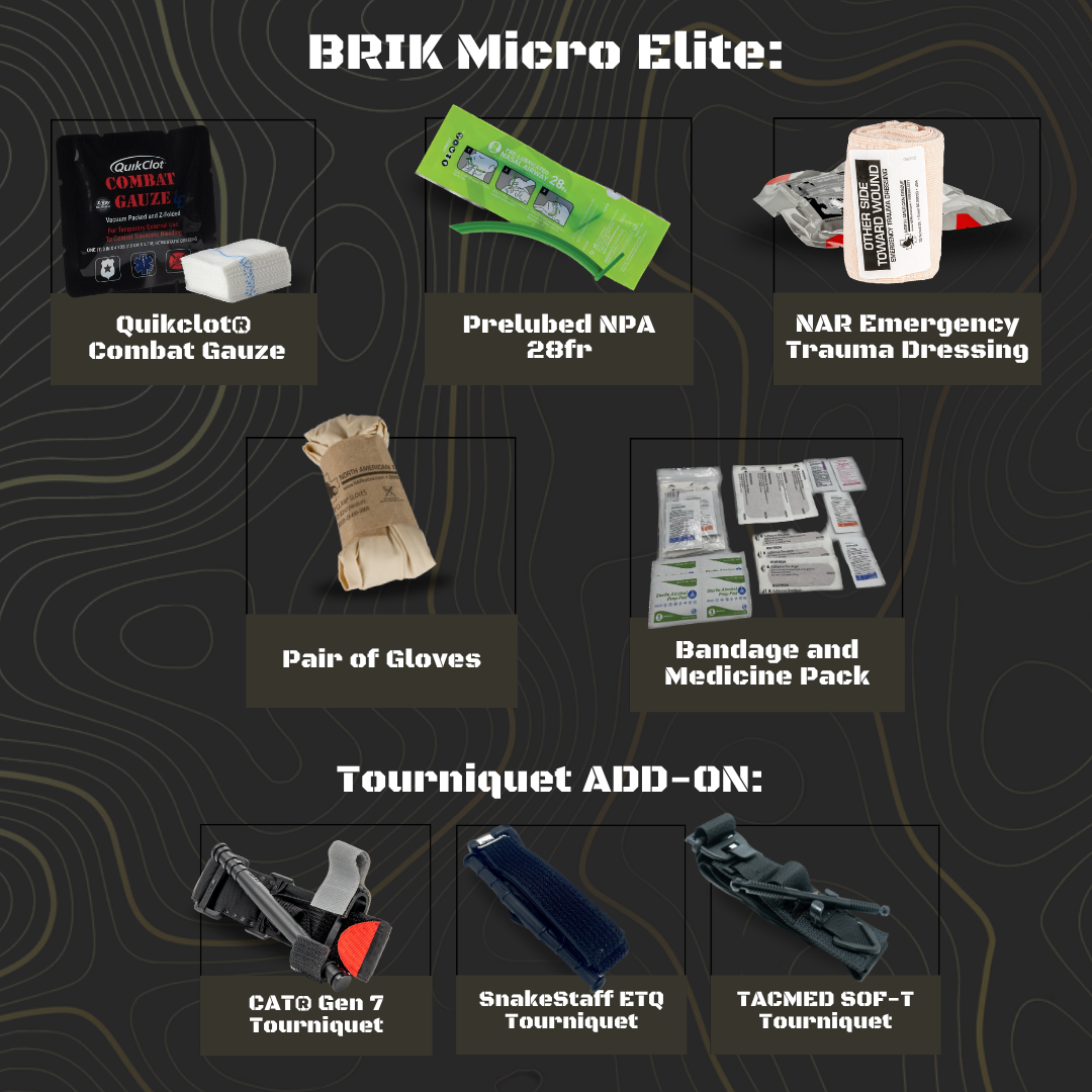 BRIK® Micro