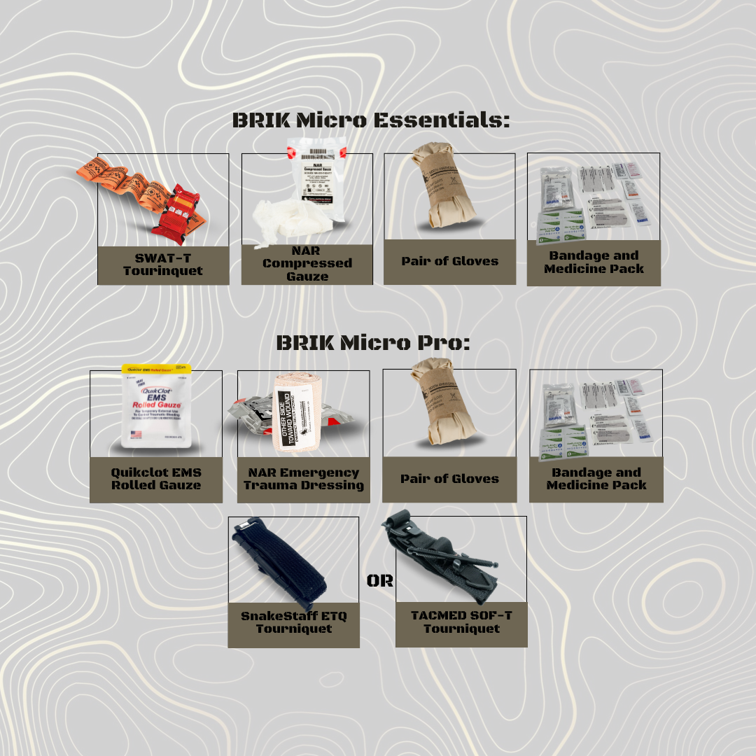 Brik™ Micro